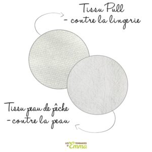 Coussinets allaitement lavables