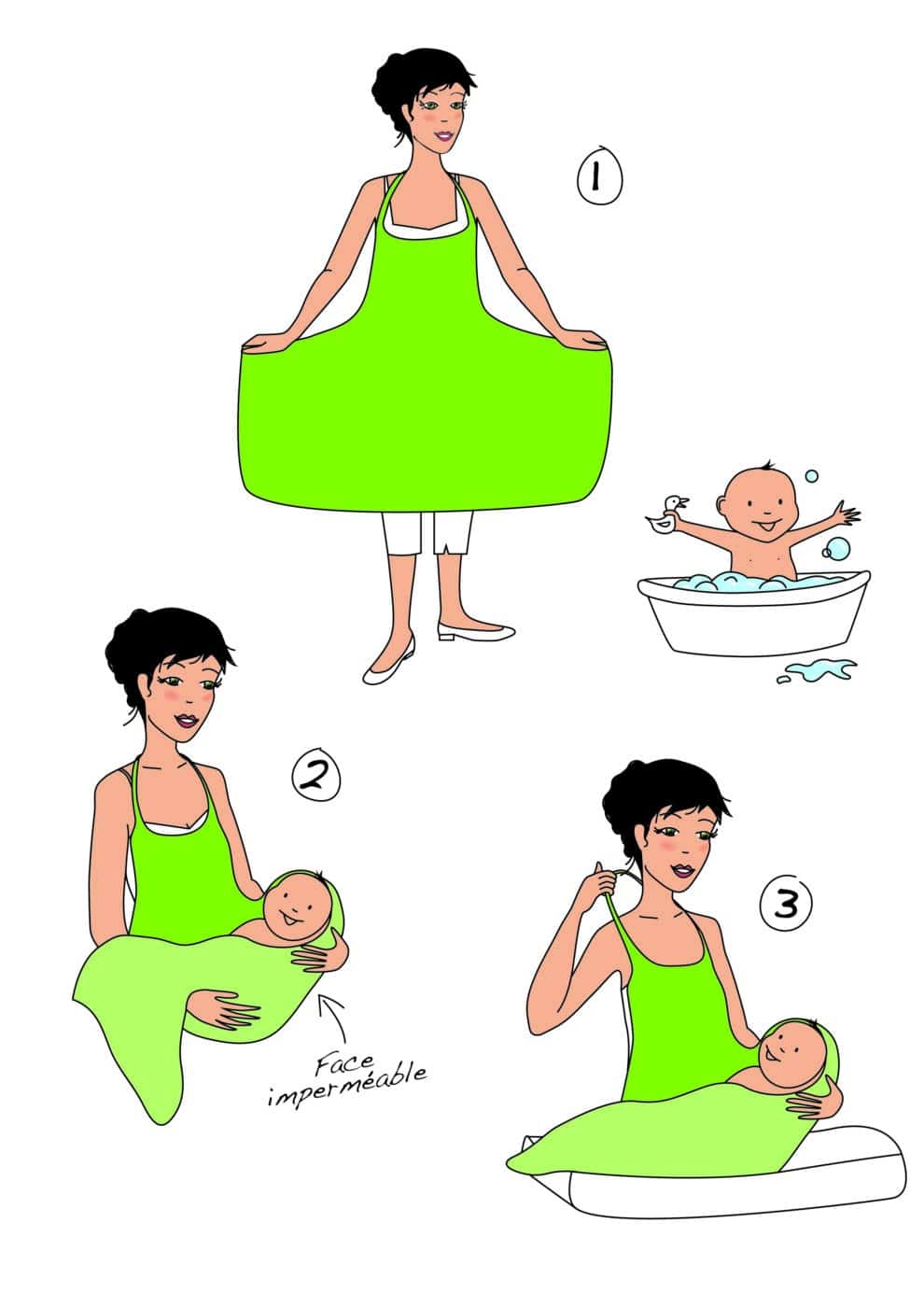 Tablier sortie de bain Cherubain