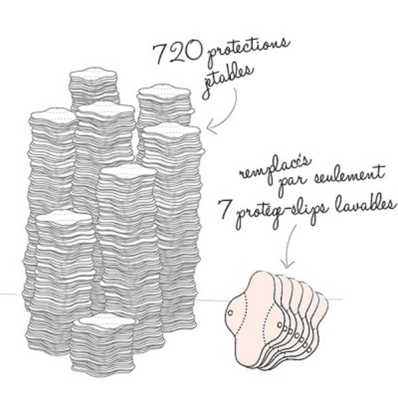 Protège-slips lavables – Image 3